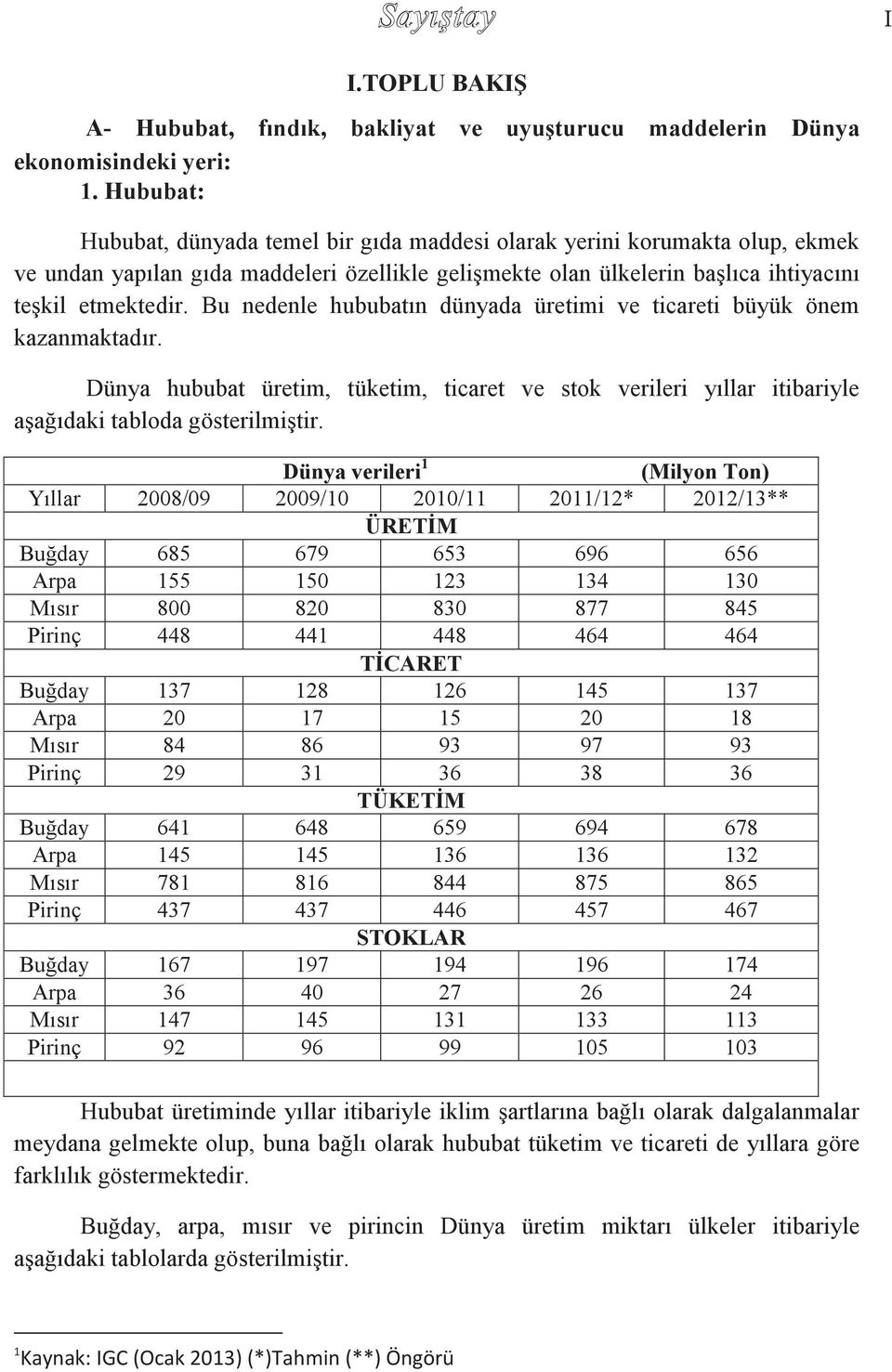 Bu nedenle hububatın dünyada üretimi ve ticareti büyük önem kazanmaktadır. Dünya hububat üretim, tüketim, ticaret ve stok verileri yıllar itibariyle aşağıdaki tabloda gösterilmiştir.