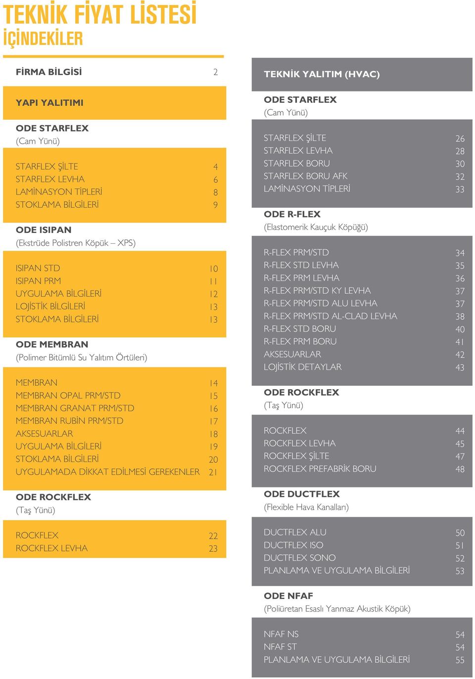 STARFLEX ŞİLTE STARFLEX LEVHA STARFLEX BORU STARFLEX BORU AFK LAMİNASYON TİPLERİ ODE R-FLEX (Elastomerik Kauçuk Köpüğü) R-FLEX PRM/STD R-FLEX STD LEVHA R-FLEX PRM LEVHA R-FLEX PRM/STD KY LEVHA R-FLEX