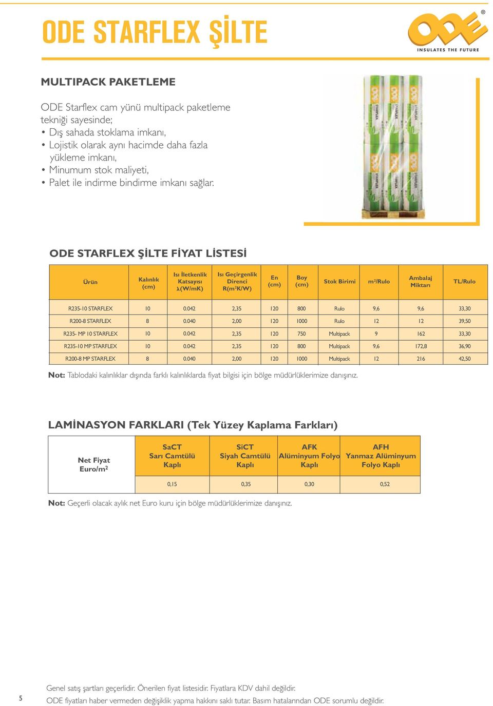 ODE STARFLEX ŞİLTE FİYAT LİSTESİ Ürün Kalınlık (cm) Isı İletkenlik Katsayısı y (W/mK) Isı Geçirgenlik Direnci R(m 2 K/W) En (cm) Boy (cm) Stok Birimi m 2 /Rulo Ambalaj Miktarı TL/Rulo R235- STARFLEX