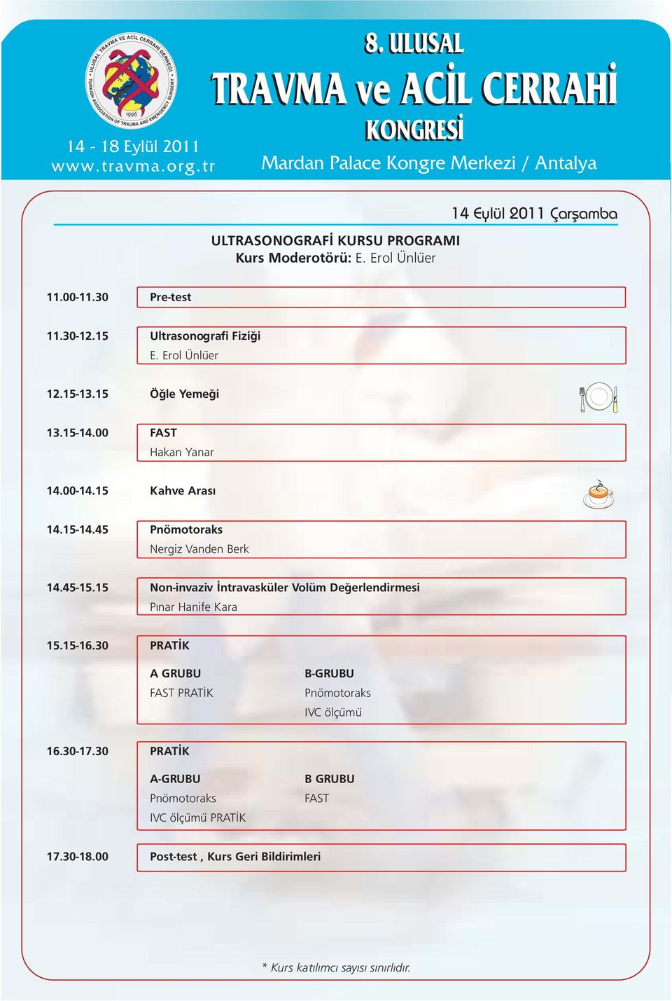 45-5.5 Non-invaziv Ýntravasküler Volüm Deðerlendirmesi Pýnar Hanife Kara 5.5-6.30 PRATÝK A GRUBU FAST PRATÝK B-GRUBU Pnömotoraks IVC ölçümü 6.30-7.