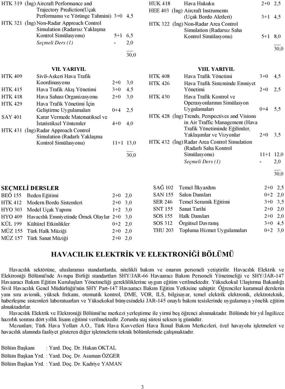 YARIYIL HTK 409 Sivil-Askeri Hava Trafik Koordinasyonu 2+0 3,0 HTK 415 Hava Trafik Akış Yönetimi 3+0 4,5 HTK 418 Hava Sahası Organizasyonu 2+0 3,0 HTK 429 Hava Trafik Yönetimi İçin Geliştirme