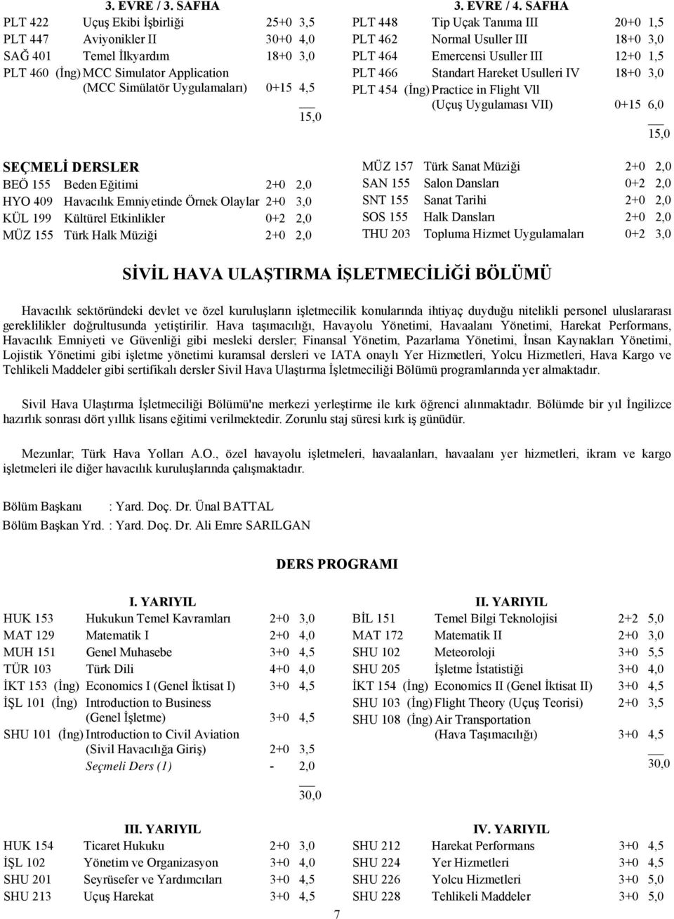 DERSLER BEÖ 155 Beden Eğitimi 2+0 2,0 HYO 409 Havacılık Emniyetinde Örnek Olaylar 2+0 3,0 KÜL 199 Kültürel Etkinlikler 0+2 2,0 MÜZ 155 Türk Halk Müziği 2+0 2,0 15,0 3. EVRE / 4.