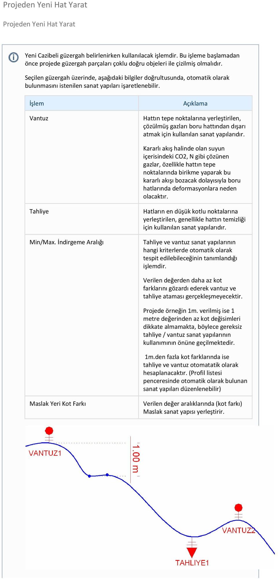 Seçilen güzergah üzerinde, aşağıdaki bilgiler doğrultusunda, otomatik olarak bulunmasını istenilen sanat yapıları işaretlenebilir.