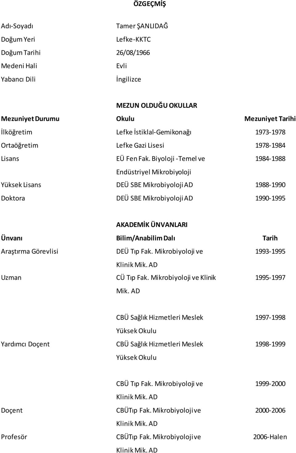 Biyoloji -Temel ve 1973-1978 1978-1984 1984-1988 Endüstriyel Mikrobiyoloji Yüksek Lisans DEÜ SBE Mikrobiyoloji AD 1988-1990 Doktora DEÜ SBE Mikrobiyoloji AD 1990-1995 AKADEMİK ÜNVANLARI Ünvanı