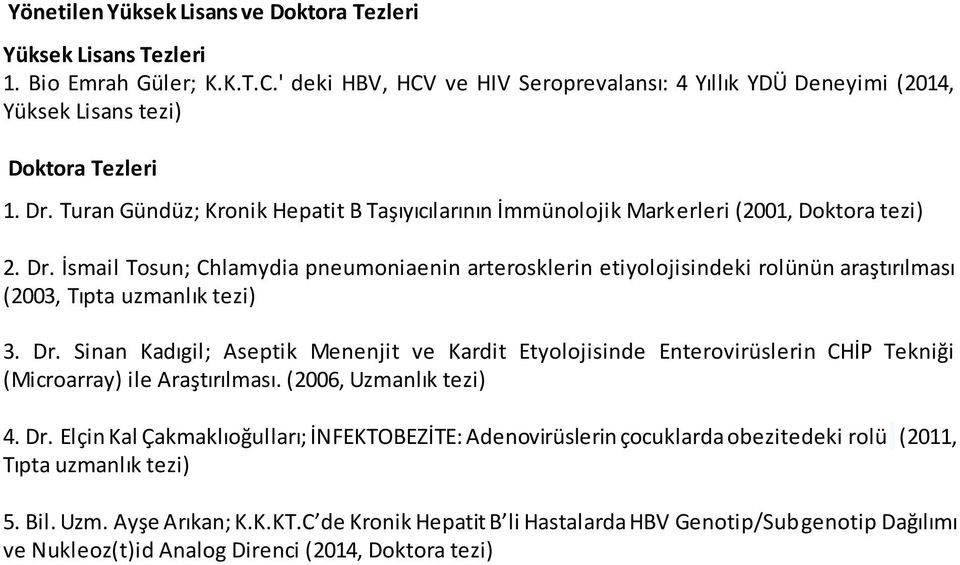 İsmail Tosun; Chlamydia pneumoniaenin arterosklerin etiyolojisindeki rolünün araştırılması (2003, Tıpta uzmanlık tezi) 3. Dr.