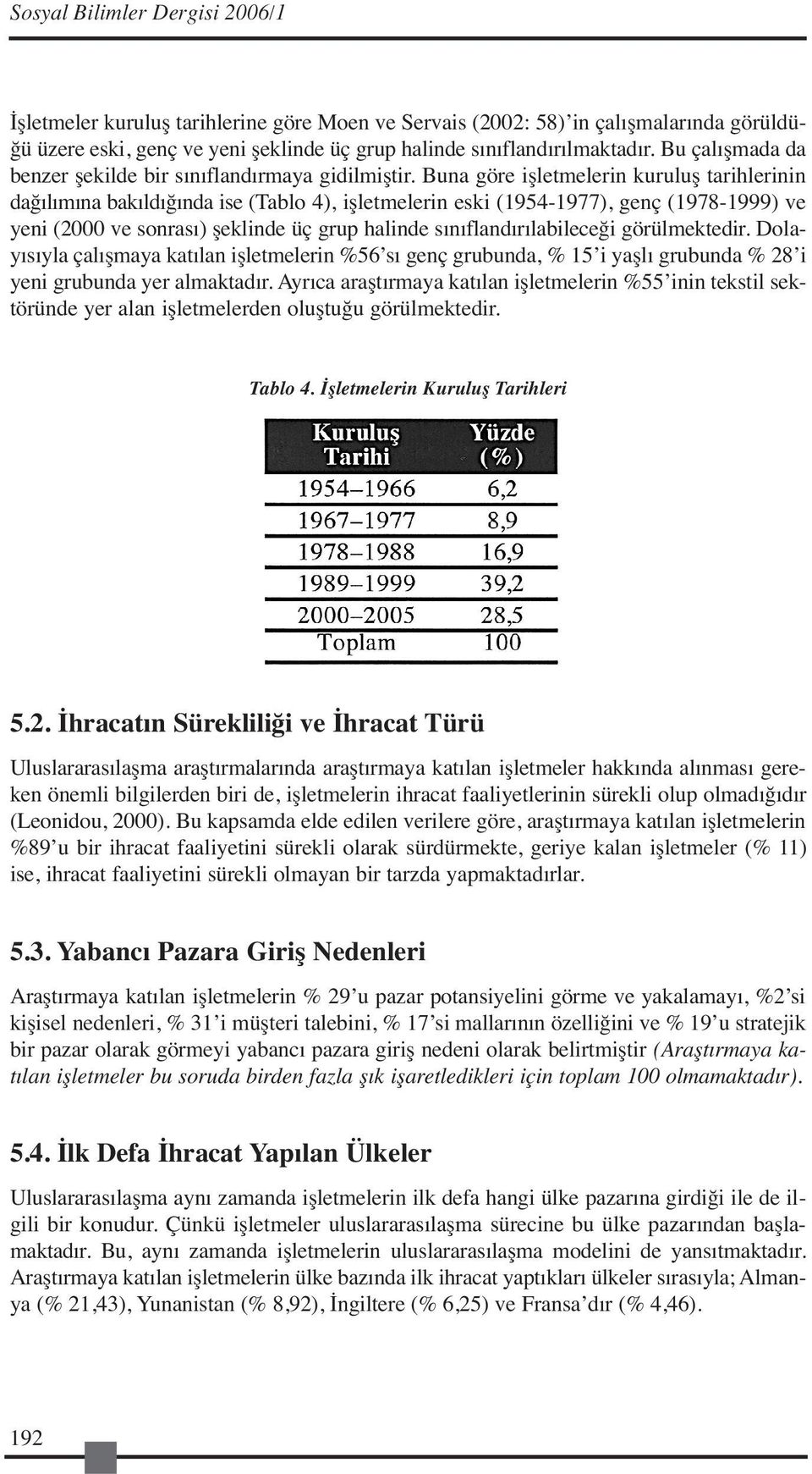 Buna göre işletmelerin kuruluş tarihlerinin dağılımına bakıldığında ise (Tablo 4), işletmelerin eski (1954-1977), genç (1978-1999) ve yeni (2000 ve sonrası) şeklinde üç grup halinde