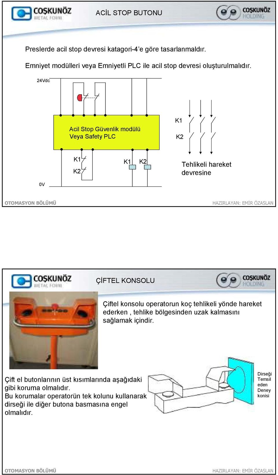 24Vdc Acil Stop Güvenlik modülü Veya Safety PLC K1 K2 K1 K2 K1 K2 Tehlikeli hareket devresine 0V ÇĐFTEL KONSOLU Çiftel konsolu operatorun koç