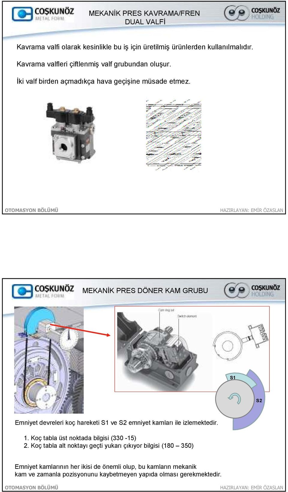 MEKANĐK PRES DÖNER KAM GRUBU S1 S2 Emniyet devreleri koç hareketi S1 ve S2 emniyet kamları ile izlemektedir. 1.