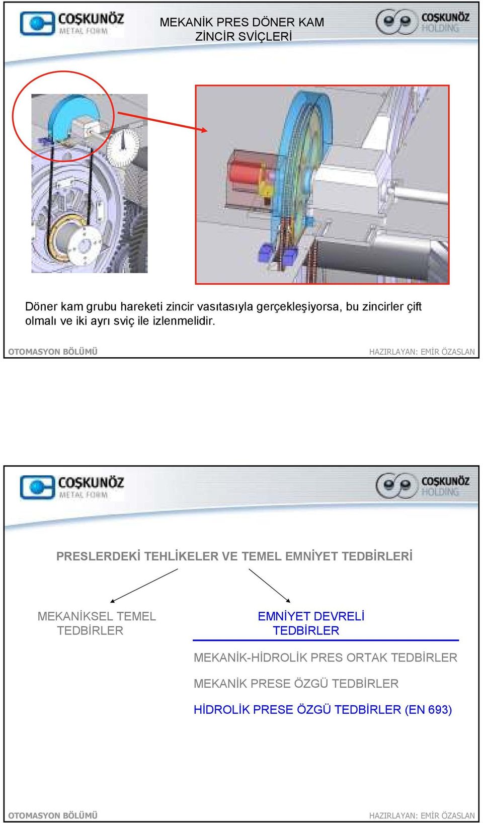 PRESLERDEKĐ TEHLĐKELER VE TEMEL EMNĐYET TEDBĐRLERĐ MEKANĐKSEL TEMEL TEDBĐRLER EMNĐYET