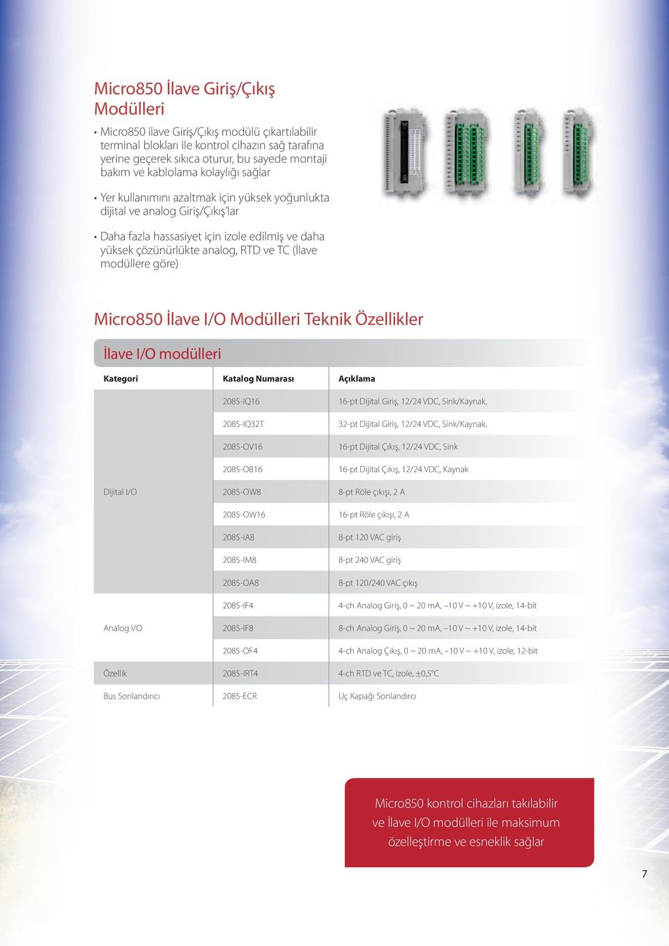 (İlave modüllere göre) Micro850 İlave I/O Modülleri Teknik Özellikler İlave I/O modülleri Kategori Katalog Numarası Açıklama Dijital I/O Analog I/O 2085-IQ16 2085-IQ32T 2085-OV16 2085-OB16 2085-OW8