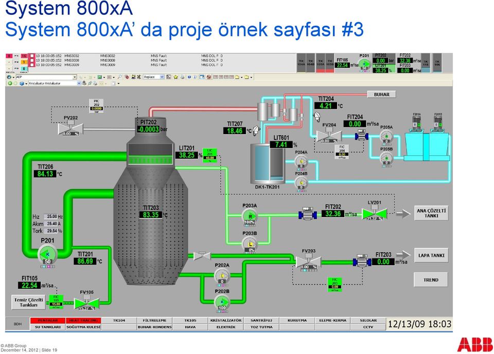 sayfası #3