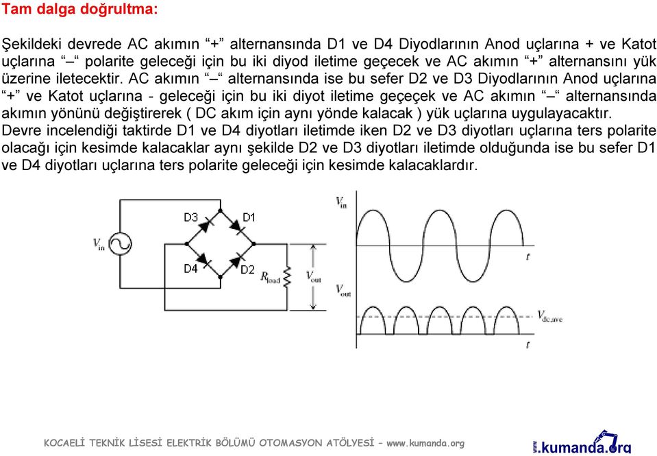 AC akımın alternansında ise bu sefer D2 ve D3 Diyodlarının Anod uçlarına + ve Katot uçlarına - geleceği için bu iki diyot iletime geçeçek ve AC akımın alternansında akımın yönünü
