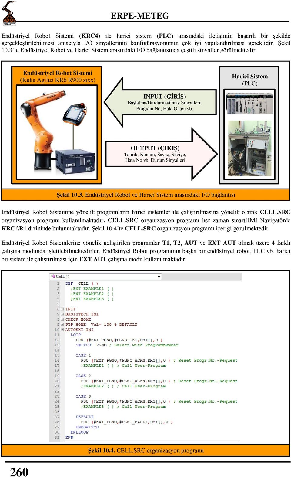 Endüstriyel Robot Sistemi (Kuka Agilus KR6 R900 sixx) Harici Sistem (PLC) INPUT (GİRİŞ) Başlatma/Durdurma/Onay Sinyalleri, Program No, Hata Onayı vb.