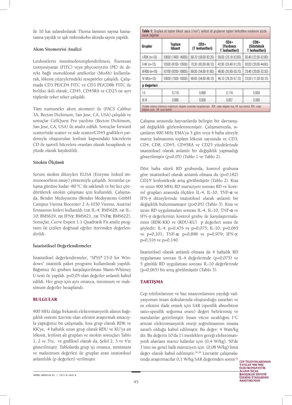 yüzeylerindeki reseptörler çalışıldı. Çalışmada CD3 PE/CD4 FITC ve CD3 PE/CD8b FITC ile birlikte ikili olarak, CD45, CD45RA ve CD25 ise ayrı tüplerde teker teker çalışıldı.