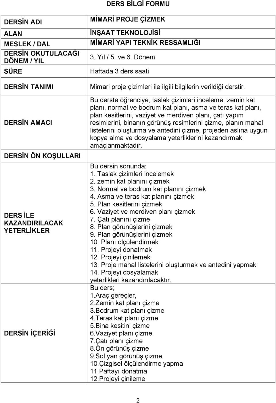 Bu derste öğrenciye, taslak çizimleri inceleme, zemin kat planı, normal ve bodrum kat planı, asma ve teras kat planı, plan kesitlerini, vaziyet ve merdiven planı, çatı yapım resimlerini, binanın