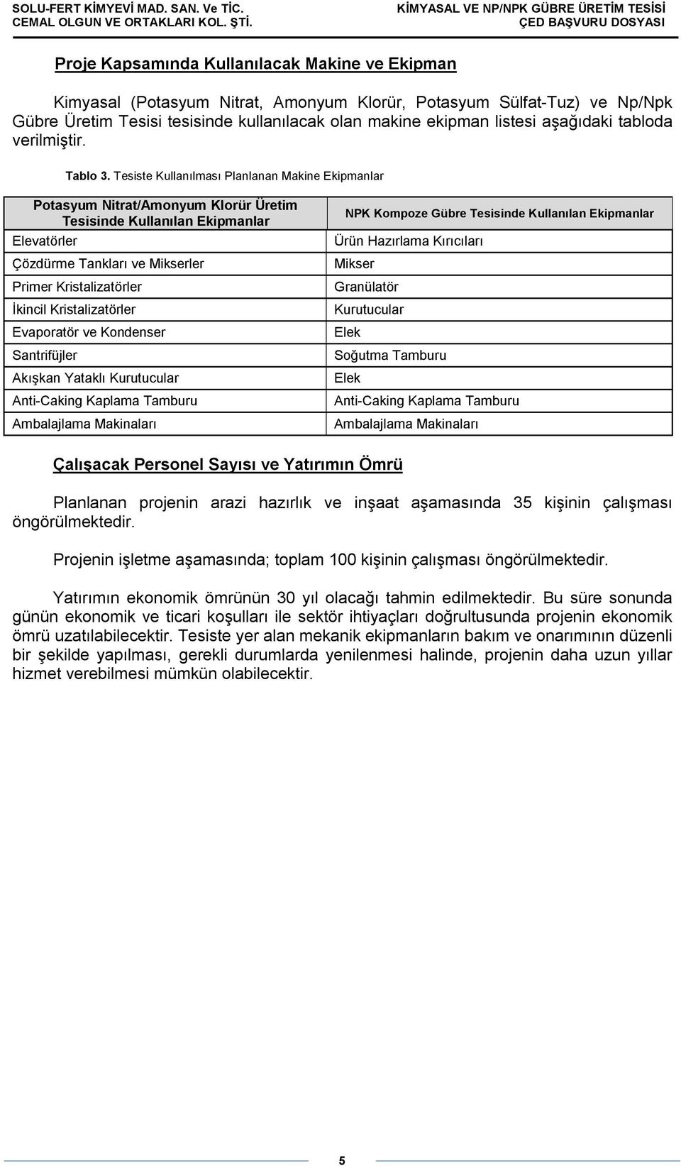 Tesiste Kullanılması Planlanan Makine Ekipmanlar Potasyum Nitrat/Amonyum Klorür Üretim Tesisinde Kullanılan Ekipmanlar Elevatörler Çözdürme Tankları ve Mikserler Primer Kristalizatörler İkincil