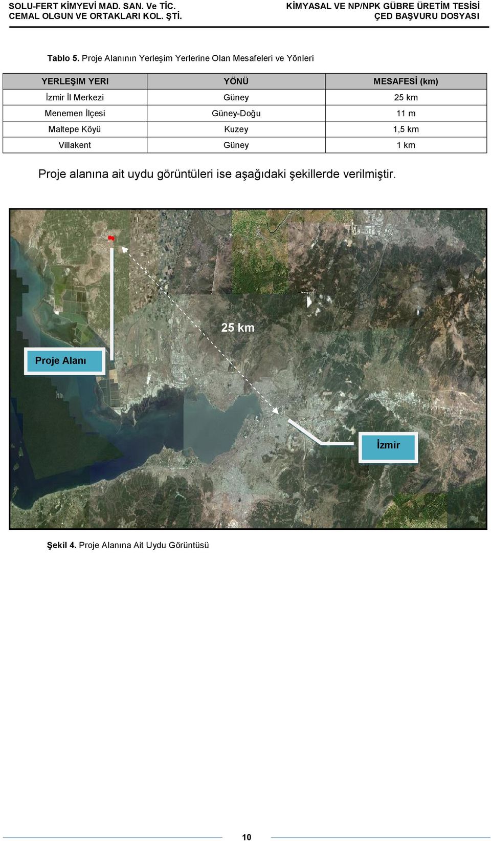 MESAFESİ (km) İzmir İl Merkezi Güney 25 km Menemen İlçesi Güney-Doğu 11 m Maltepe Köyü