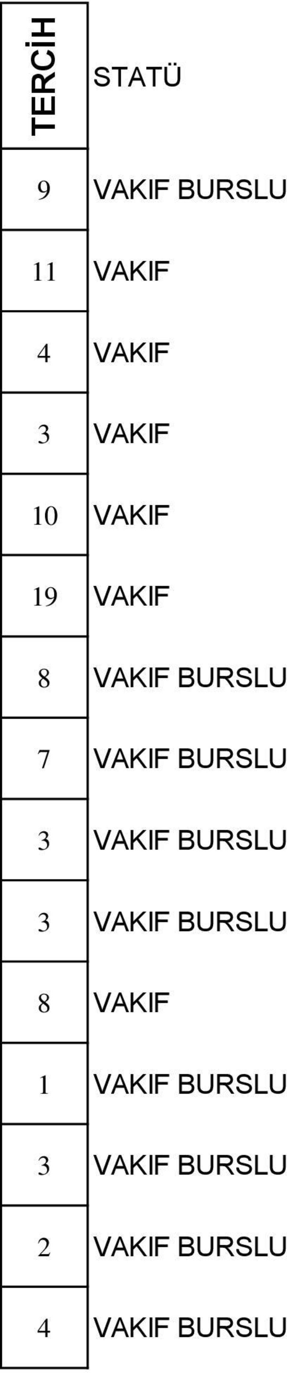 BURSLU 3 VAKIF BURSLU 3 VAKIF BURSLU 8 VAKIF 1