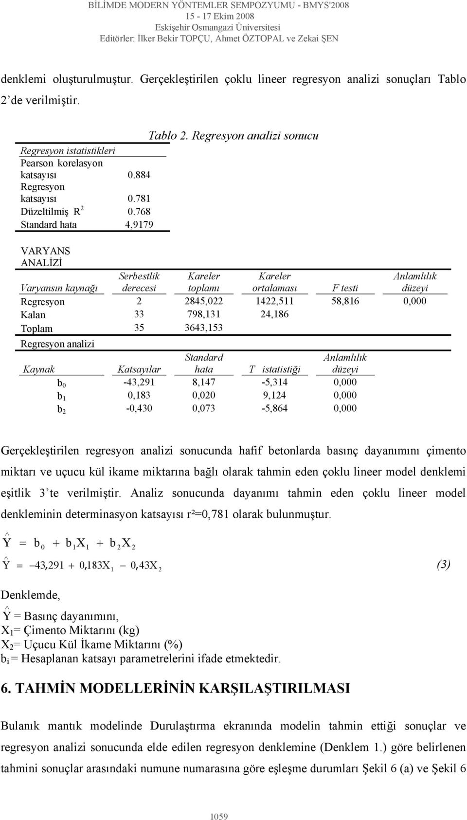 768 Standard hata 4,9179 VARYANS ANALİZİ Varyansın kaynağı Serbestlik derecesi Kareler toplamı Kareler ortalaması F testi Anlamlılık düzeyi Regresyon 2 2845,022 1422,511 58,816 0,000 Kalan 33 798,131