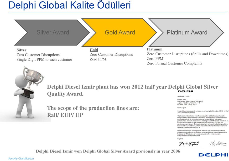 Customer Complaints Delphi Diesel Izmir plant has won 2012 half year Delphi Global Silver Quality Award.