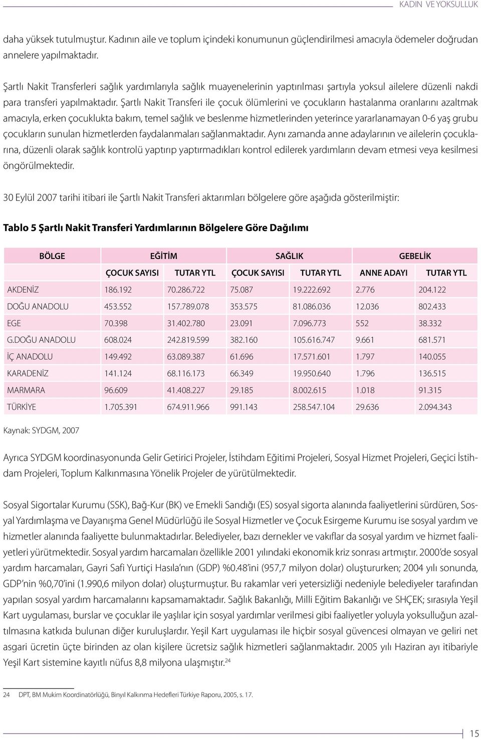 Şartlı Nakit Transferi ile çocuk ölümlerini ve çocukların hastalanma oranlarını azaltmak amacıyla, erken çocuklukta bakım, temel sağlık ve beslenme hizmetlerinden yeterince yararlanamayan 0-6 yaş