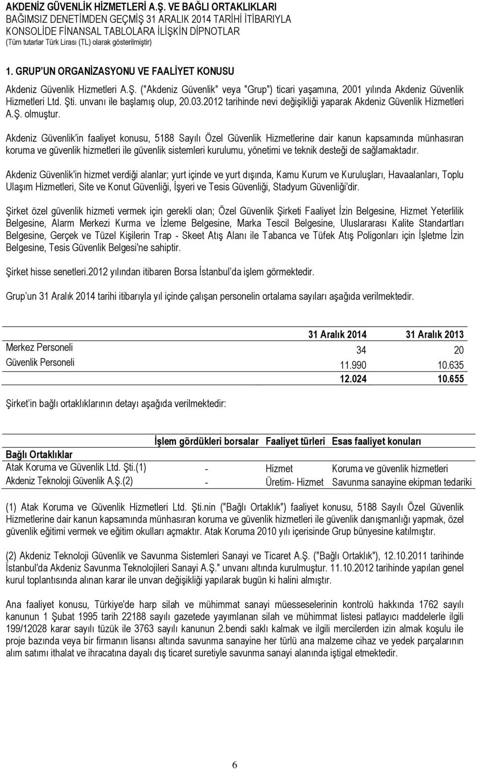 Akdeniz Güvenlik'in faaliyet konusu, 5188 Sayılı Özel Güvenlik Hizmetlerine dair kanun kapsamında münhasıran koruma ve güvenlik hizmetleri ile güvenlik sistemleri kurulumu, yönetimi ve teknik desteği