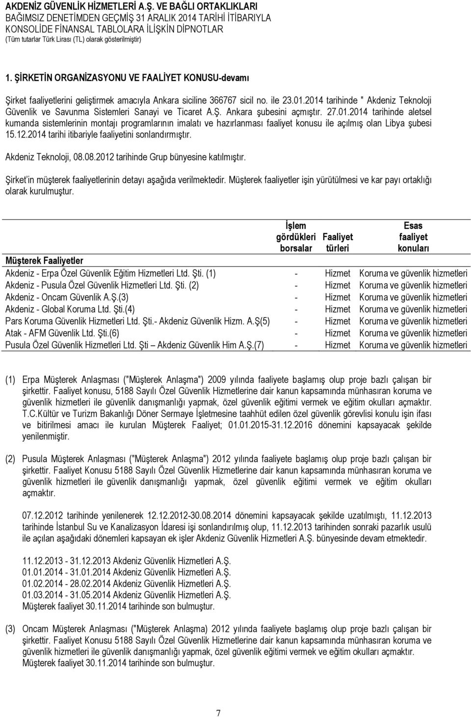 12.2014 tarihi itibariyle faaliyetini sonlandırmıştır. Akdeniz Teknoloji, 08.08.2012 tarihinde Grup bünyesine katılmıştır. Şirket in müşterek faaliyetlerinin detayı aşağıda verilmektedir.