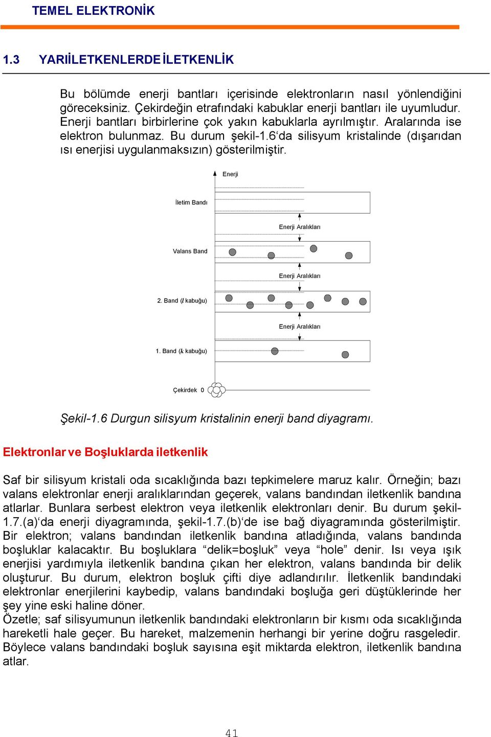 Enerji İletim Bandı Enerji Aralıkları Valans Band Enerji Aralıkları 2. Band (l kabuğu) Enerji Aralıkları 1. Band (k kabuğu) Çekirdek 0 Şekil1.6 Durgun silisyum kristalinin enerji band diyagramı.