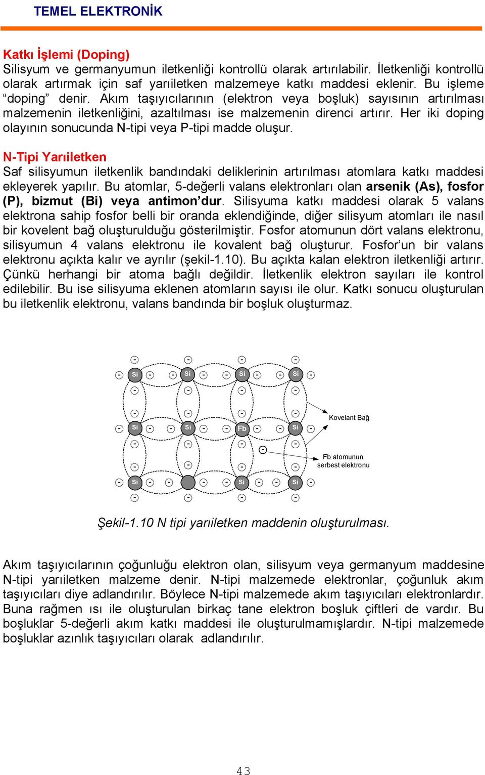 Her iki doping olayının sonucunda Ntipi veya Ptipi madde oluşur. NTipi Yarıiletken Saf silisyumun iletkenlik bandındaki deliklerinin artırılması atomlara katkı maddesi ekleyerek yapılır.