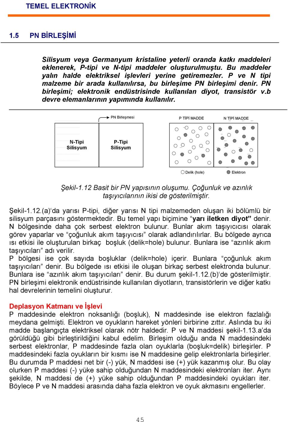 PN birleşimi; elektronik endüstrisinde kullanılan diyot, transistör v.b devre elemanlarının yapımında kullanılır.