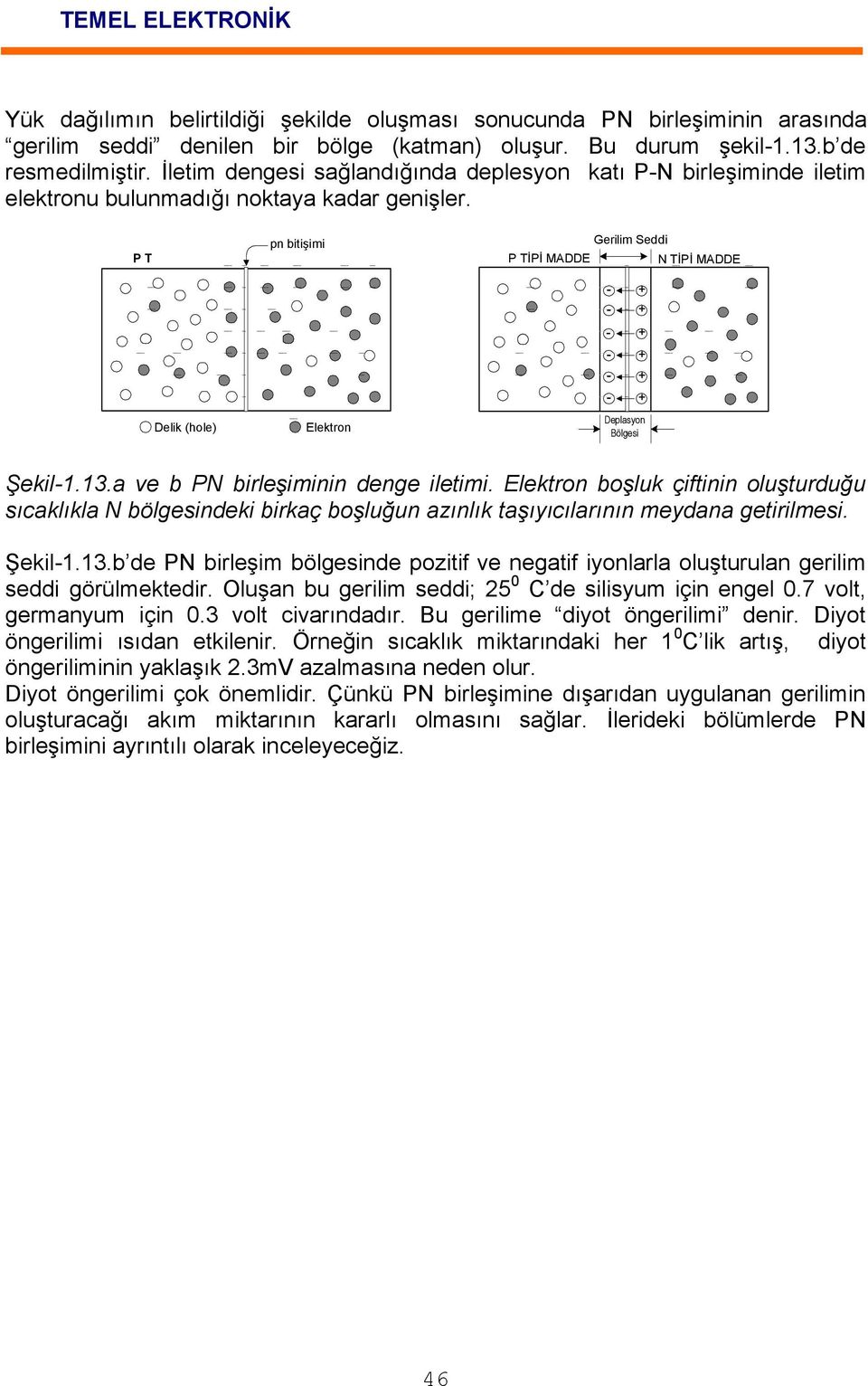 P T pn bitişimi P TİPİ MADDE Gerilim Seddi N TİPİ MADDE + + + + + + Delik (hole) Elektron Deplasyon Bölgesi Şekil1.13.a ve b PN birleşiminin denge iletimi.