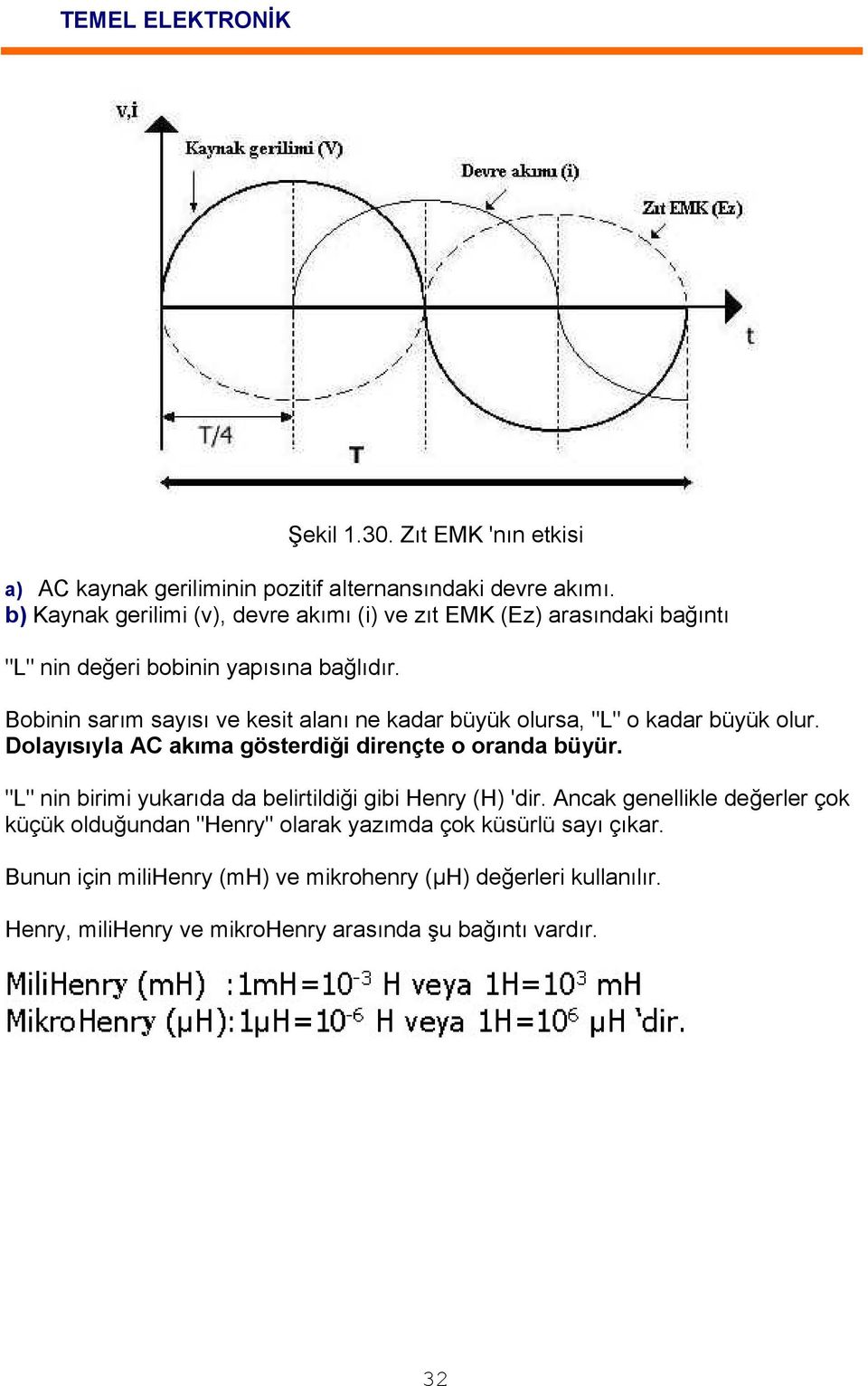 Bobinin sarım sayısı ve kesit alanı ne kadar büyük olursa, "L" o kadar büyük olur. Dolayısıyla AC akıma gösterdiği dirençte o oranda büyür.