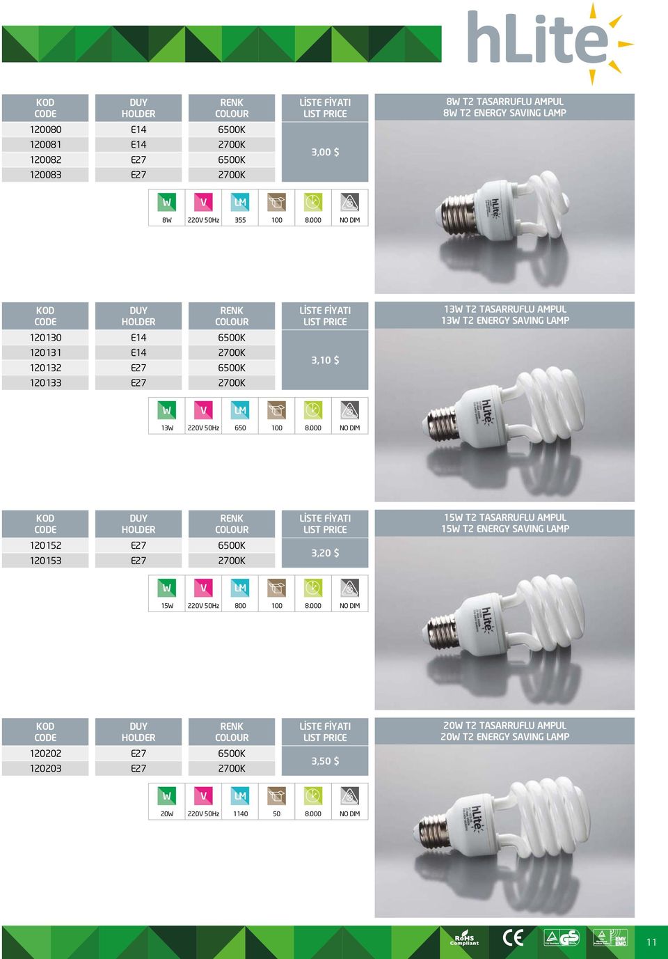 000 NO DIM 120130 E14 6500K 120131 E14 2700K 120132 E27 6500K 120133 E27 2700K 3,10 $ 13 T2 TASARRUFLU AMPUL 13 T2 ENERGY SAING LAMP 13