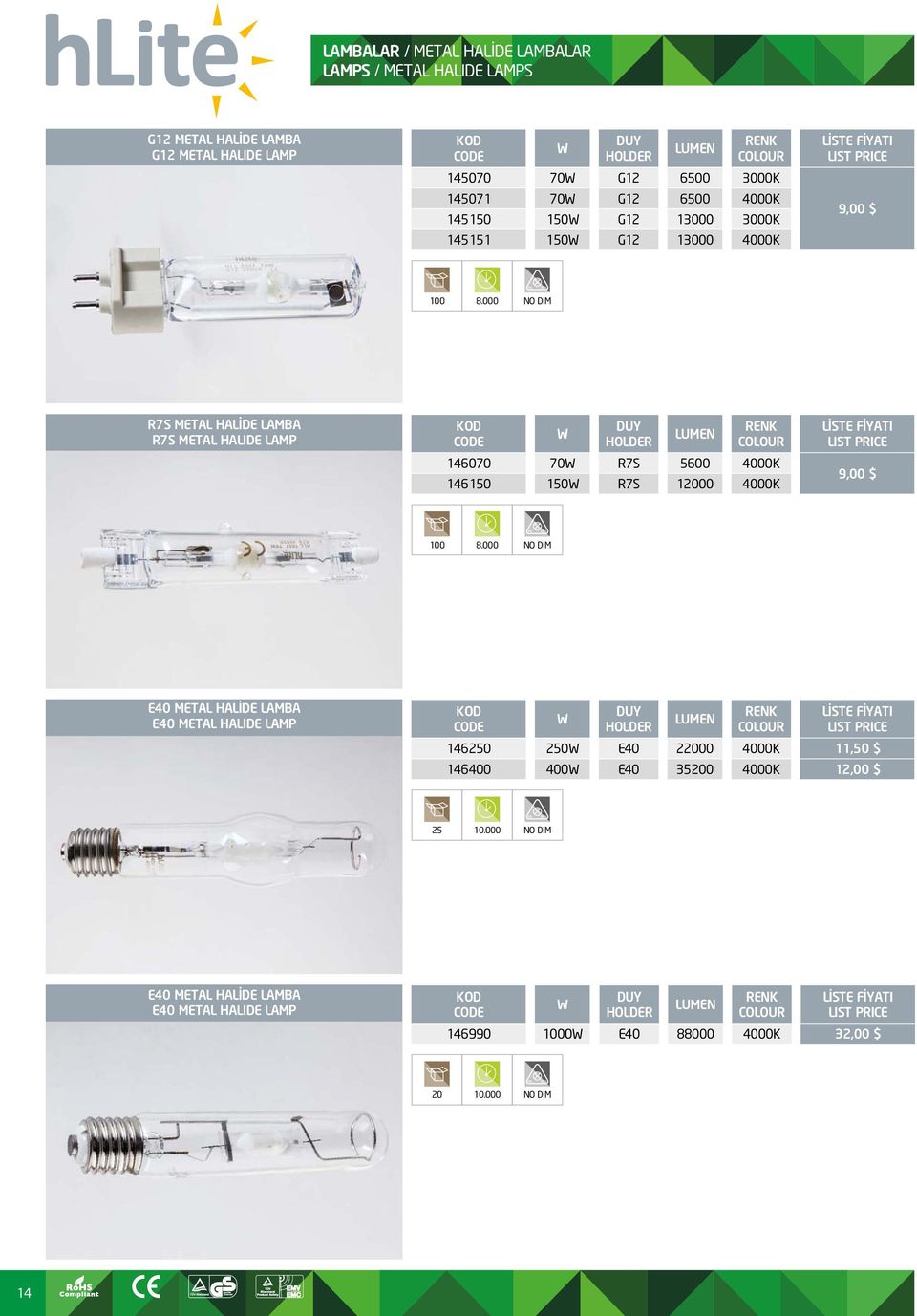 000 NO DIM R7S METAL HALİDE LAMBA R7S METAL HALIDE LAMP 146070 70 R7S 5600 4000K 146150 150 R7S 12000 4000K 9,00 $ 100 8.