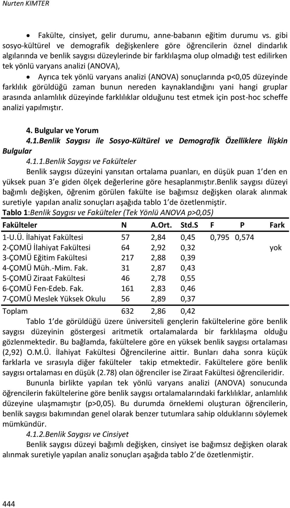 (ANOVA), Ayrıca tek yönlü varyans analizi (ANOVA) sonuçlarında p<0,05 düzeyinde farklılık görüldüğü zaman bunun nereden kaynaklandığını yani hangi gruplar arasında anlamlılık düzeyinde farklılıklar