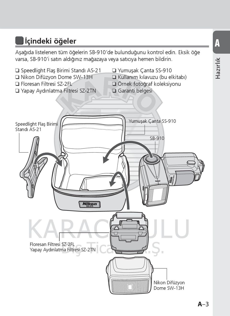 Speedlight Flaş Birimi Standı AS-21 Nikon Difüzyon Dome SW-13H Floresan Filtresi SZ-2FL Yapay Aydınlatma Filtresi SZ-2TN Yumuşak Çanta