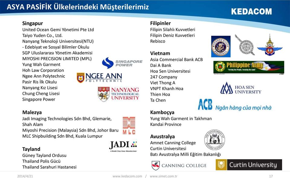 Pasir Ris İlk Okulu Nanyang Kız Lisesi Chung Cheng Lisesi Singapore Power Malezya Jadi Imaging Technologies Sdn Bhd, Glemarie, Shah Alam Miyoshi Precision (Malaysia) Sdn Bhd, Johor Baru MLC