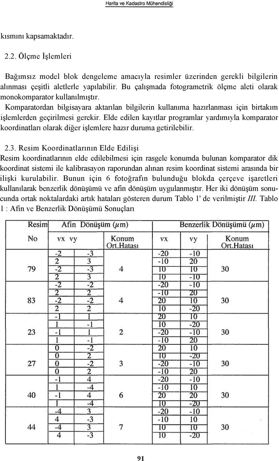 Elde edilen kayıtlar programlar yardımıyla komparator koordinatları olarak diğer işlemlere hazır duruma getirilebilir. 2.3.