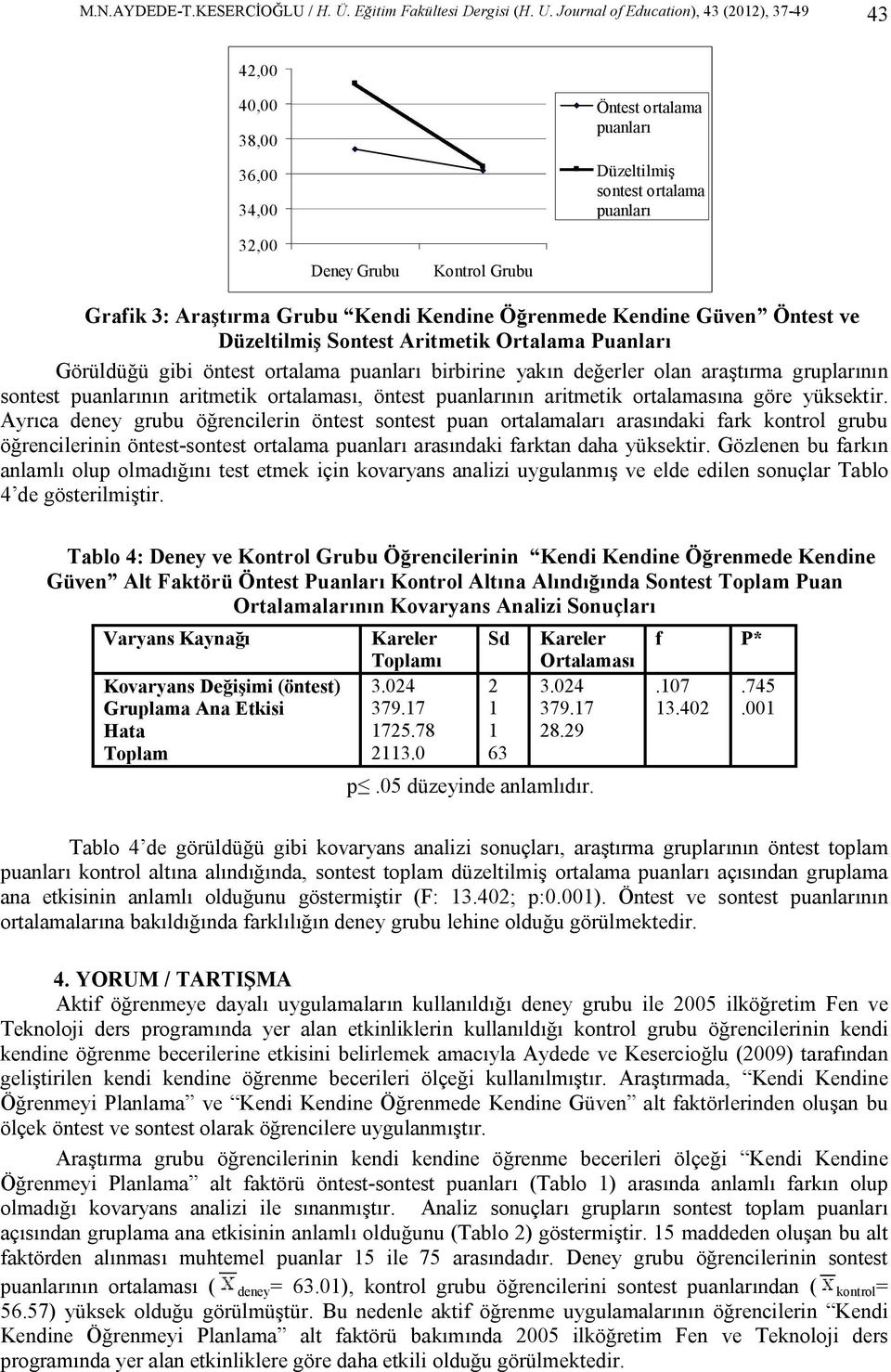 Kendine Öğrenmede Kendine Güven Öntest ve Düzeltilmiş Sontest Aritmetik Ortalama Puanları Görüldüğü gibi öntest ortalama puanları birbirine yakın değerler olan araştırma gruplarının sontest