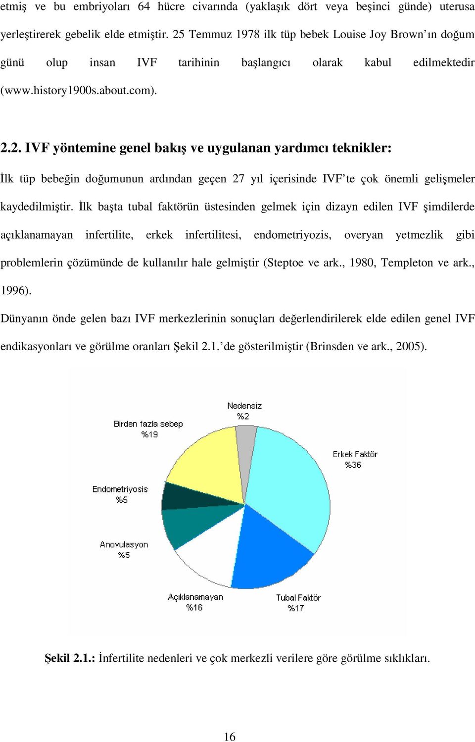 İlk başta tubal faktörün üstesinden gelmek için dizayn edilen IVF şimdilerde açıklanamayan infertilite, erkek infertilitesi, endometriyozis, overyan yetmezlik gibi problemlerin çözümünde de