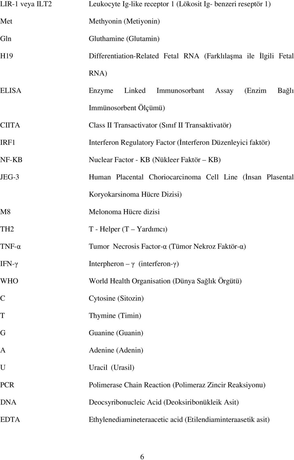 Düzenleyici faktör) Nuclear Factor - KB (Nükleer Faktör KB) Human Placental Choriocarcinoma Cell Line (İnsan Plasental Koryokarsinoma Hücre Dizisi) M8 TH2 TNF-α IFN-γ WHO C T G A U PCR DNA EDTA