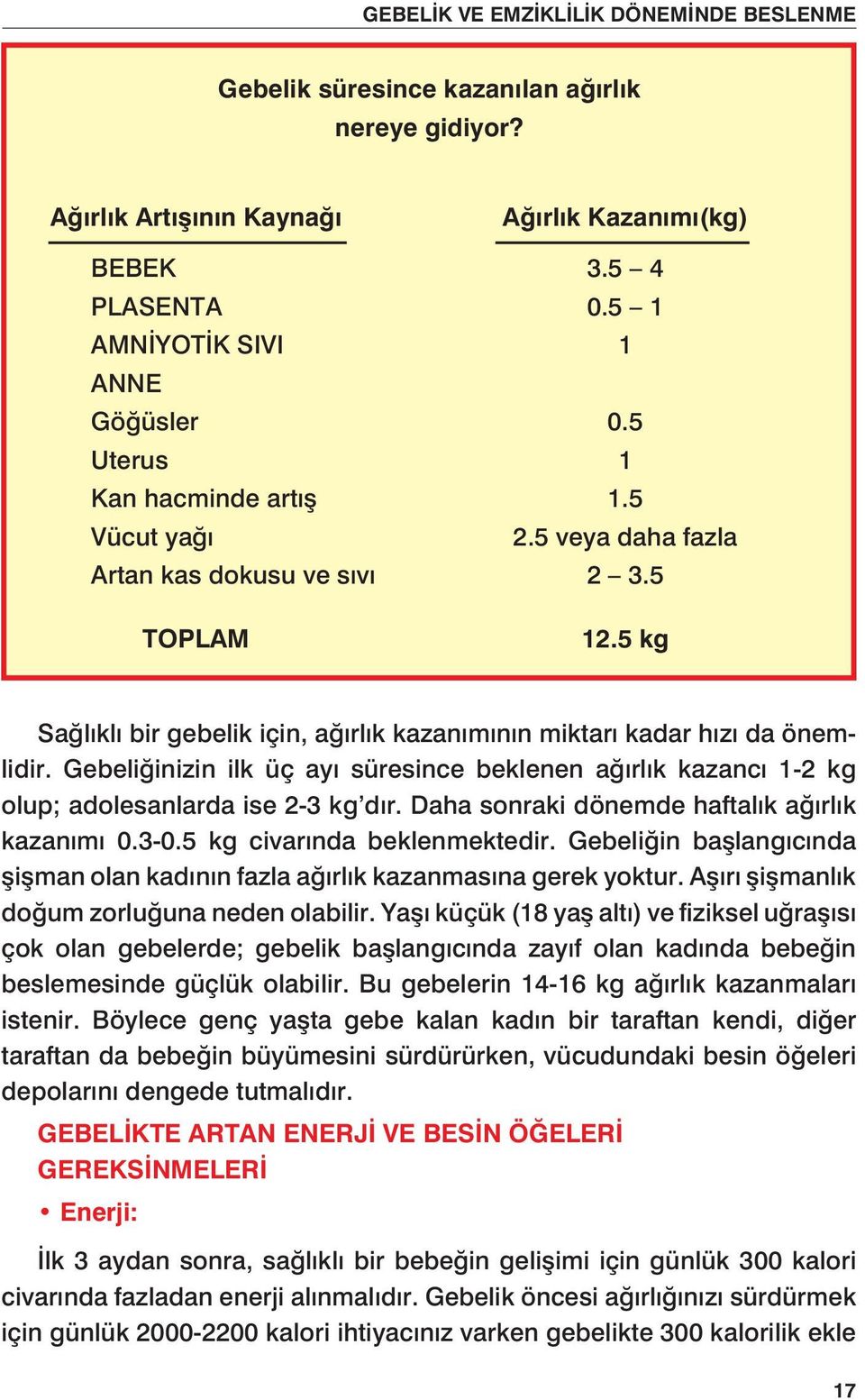 Gebeliğinizin ilk üç ayı süresince beklenen ağırlık kazancı 1-2 kg olup; adolesanlarda ise 2-3 kg dır. Daha sonraki dönemde haftalık ağırlık kazanımı 0.3-0.5 kg civarında beklenmektedir.