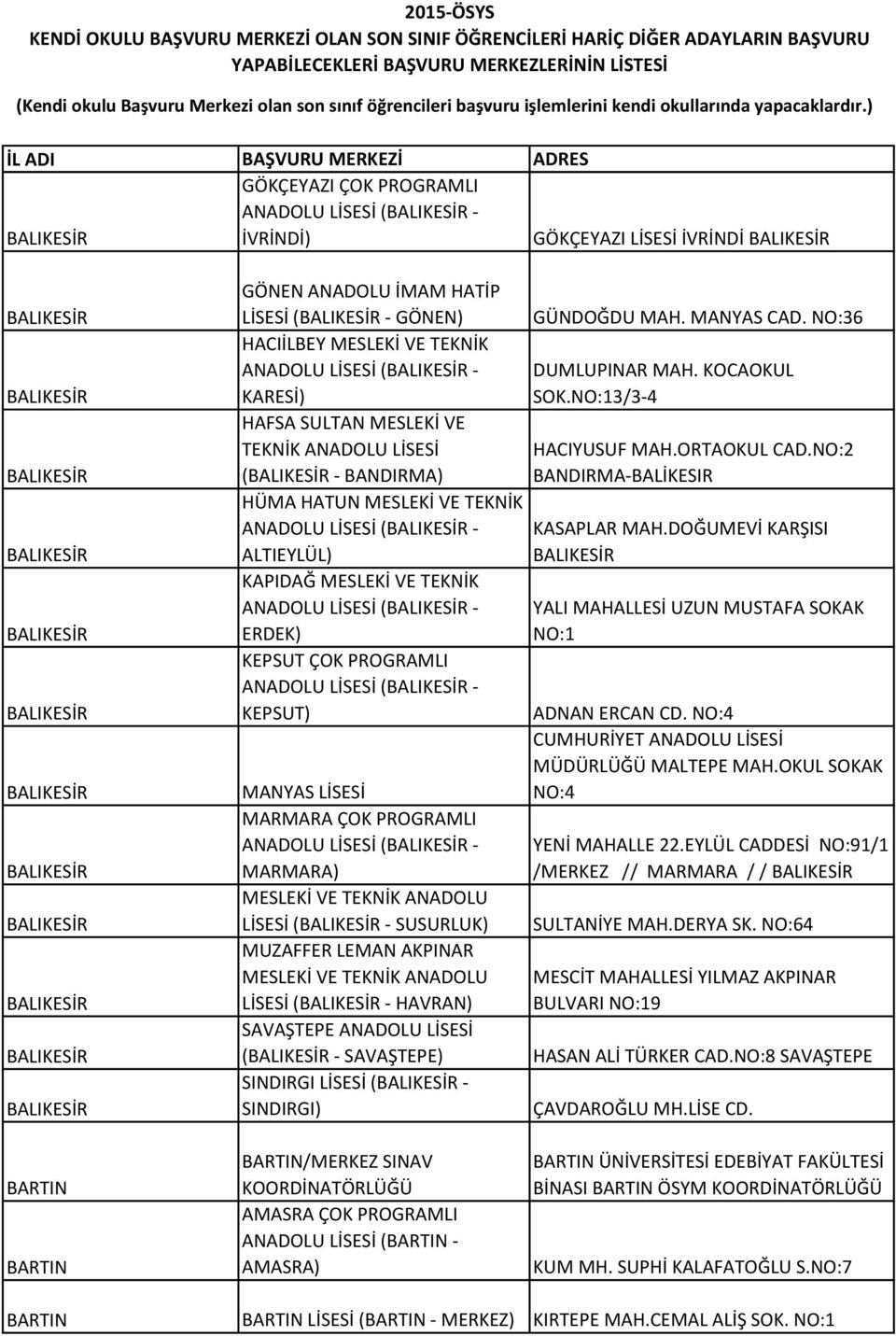 KOCAOKUL KARESİ) SOK.NO:13/3-4 HAFSA SULTAN MESLEKİ VE TEKNİK ANADOLU LİSESİ HACIYUSUF MAH.ORTAOKUL CAD.