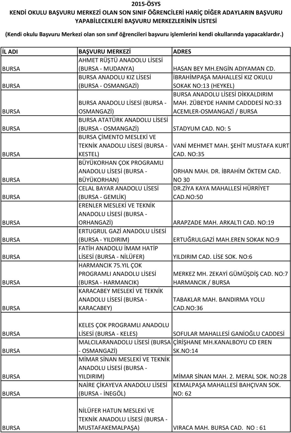 ZÜBEYDE HANIM CADDDESİ NO:33 BURSA OSMANGAZİ) ACEMLER-OSMANGAZİ / BURSA BURSA ATATÜRK ANADOLU LİSESİ BURSA (BURSA - OSMANGAZİ) STADYUM CAD.