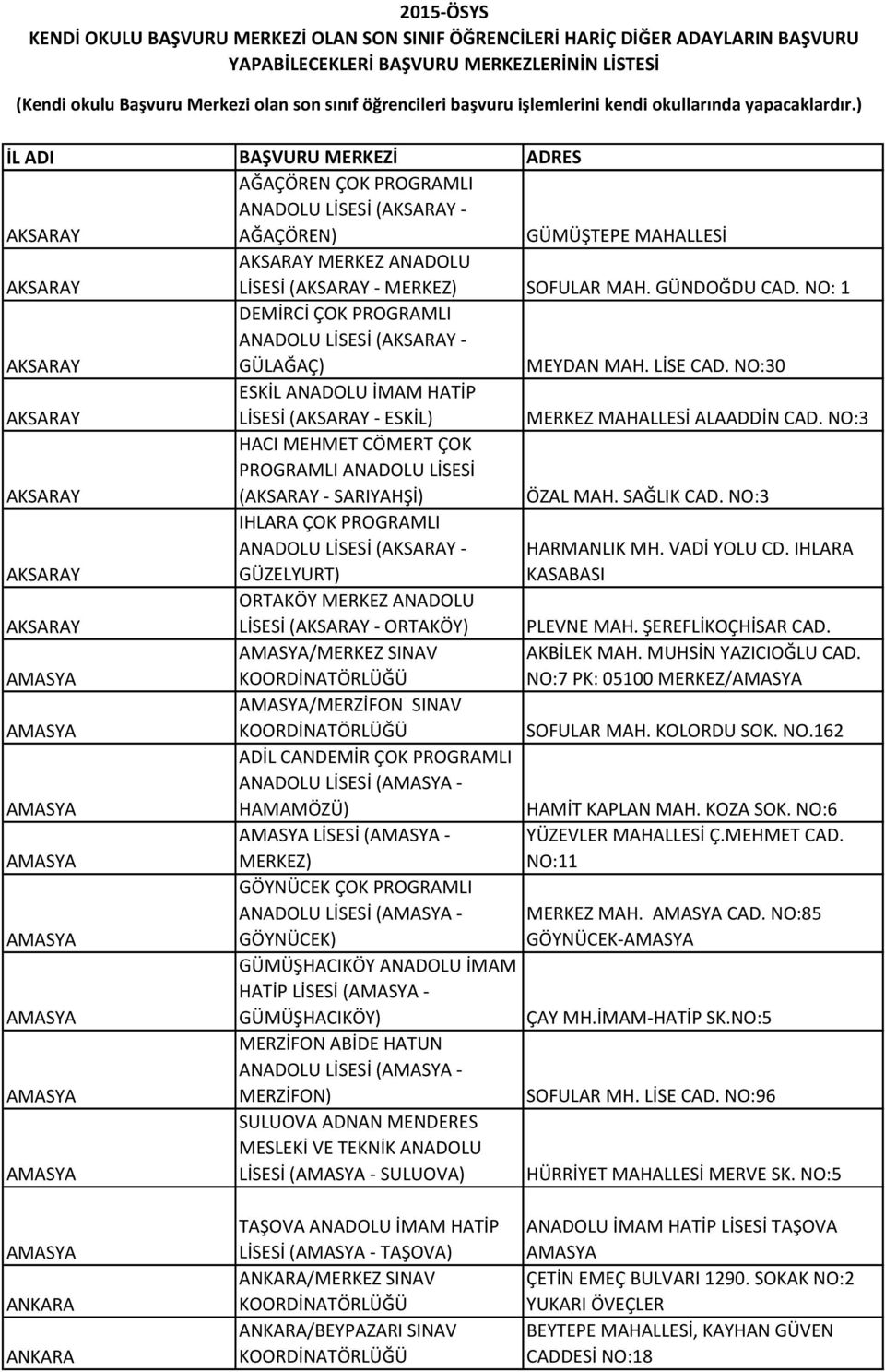 NO:3 HACI MEHMET CÖMERT ÇOK AKSARAY (AKSARAY - SARIYAHŞİ) ÖZAL MAH. SAĞLIK CAD. NO:3 IHLARA ÇOK PROGRAMLI ANADOLU LİSESİ (AKSARAY - HARMANLIK MH. VADİ YOLU CD.