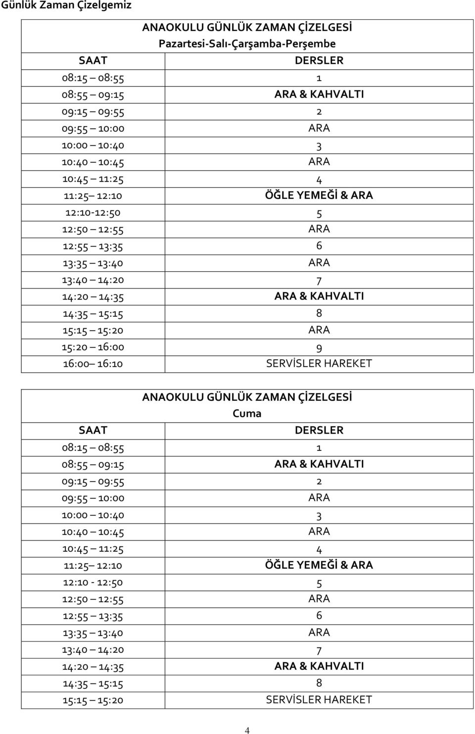 15:20 16:00 9 16:00 16:10 SERVİSLER HAREKET SAAT ANAOKULU GÜNLÜK ZAMAN ÇİZELGESİ Cuma DERSLER 08:15 08:55 1 08:55 09:15 ARA & KAHVALTI 09:15 09:55 2 09:55 10:00 ARA 10:00 10:40 3 10:40 10:45