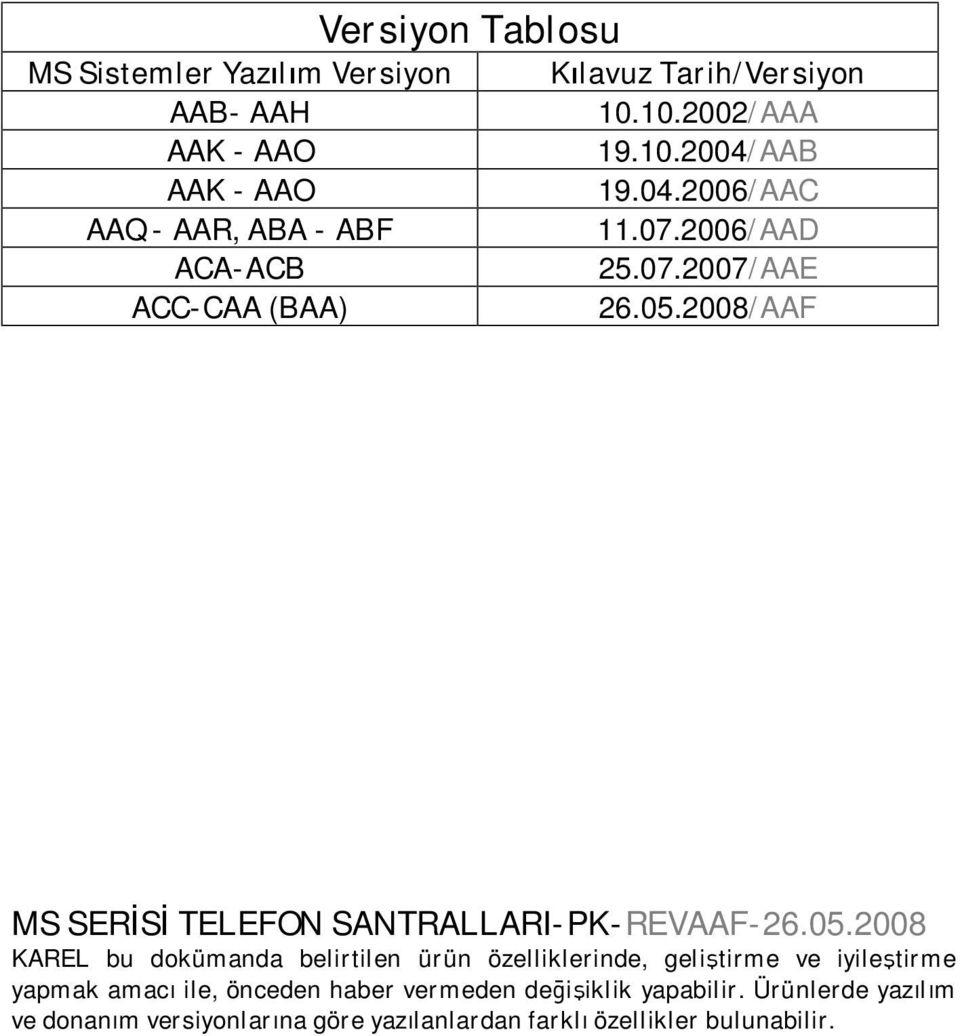 2008/AAF MS SERİSİ TELEFON SANTRALLARI-PK-REVAAF-26.05.