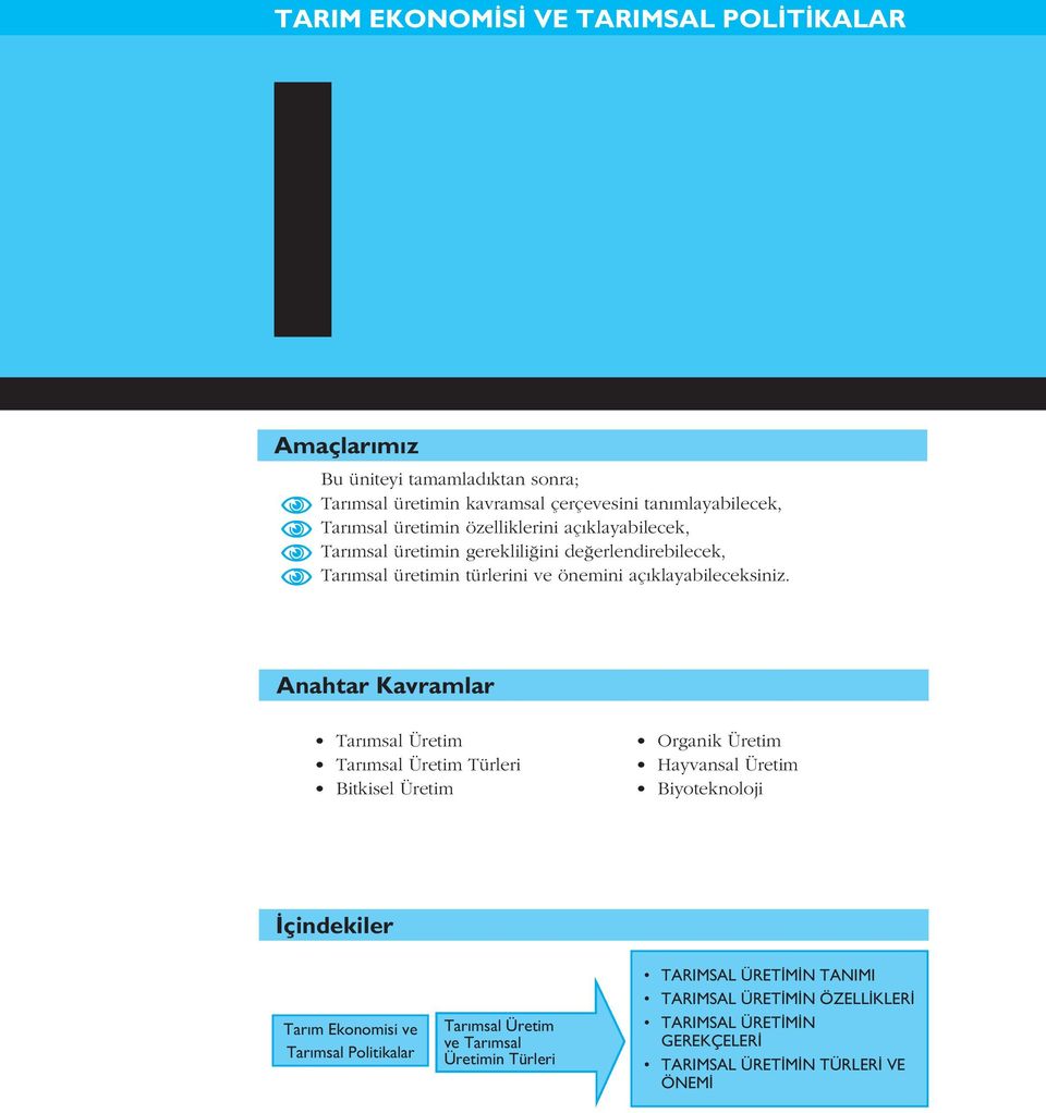Anahtar Kavramlar Tar msal Üretim Tar msal Üretim Türleri Bitkisel Üretim Organik Üretim Hayvansal Üretim Biyoteknoloji çindekiler Tar m Ekonomisi ve Tar msal