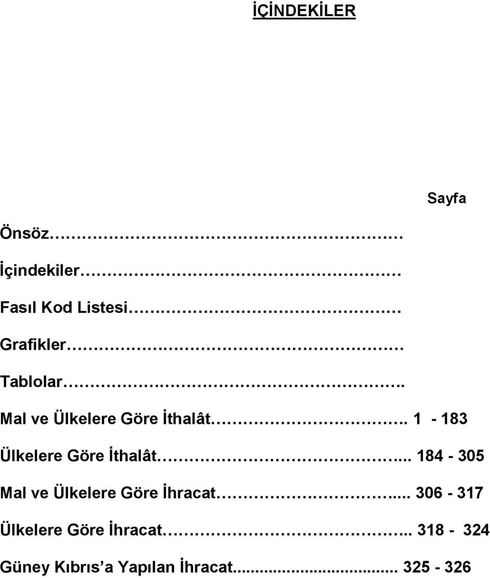 1-183 Ülkelere Göre İthalât.