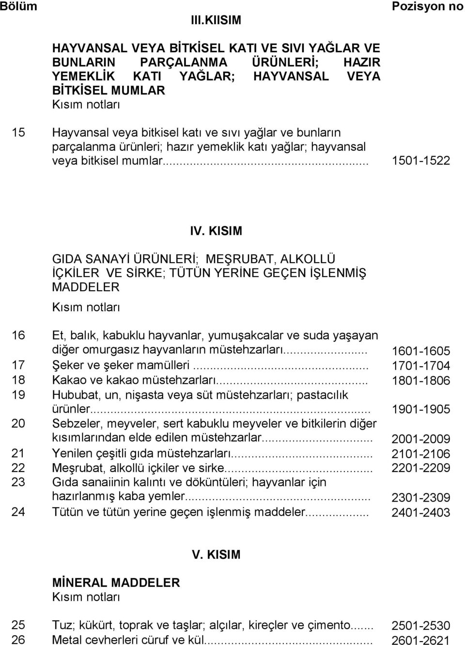 katı ve sıvı yağlar ve bunların parçalanma ürünleri; hazır yemeklik katı yağlar; hayvansal veya bitkisel mumlar... 1501-1522 IV.